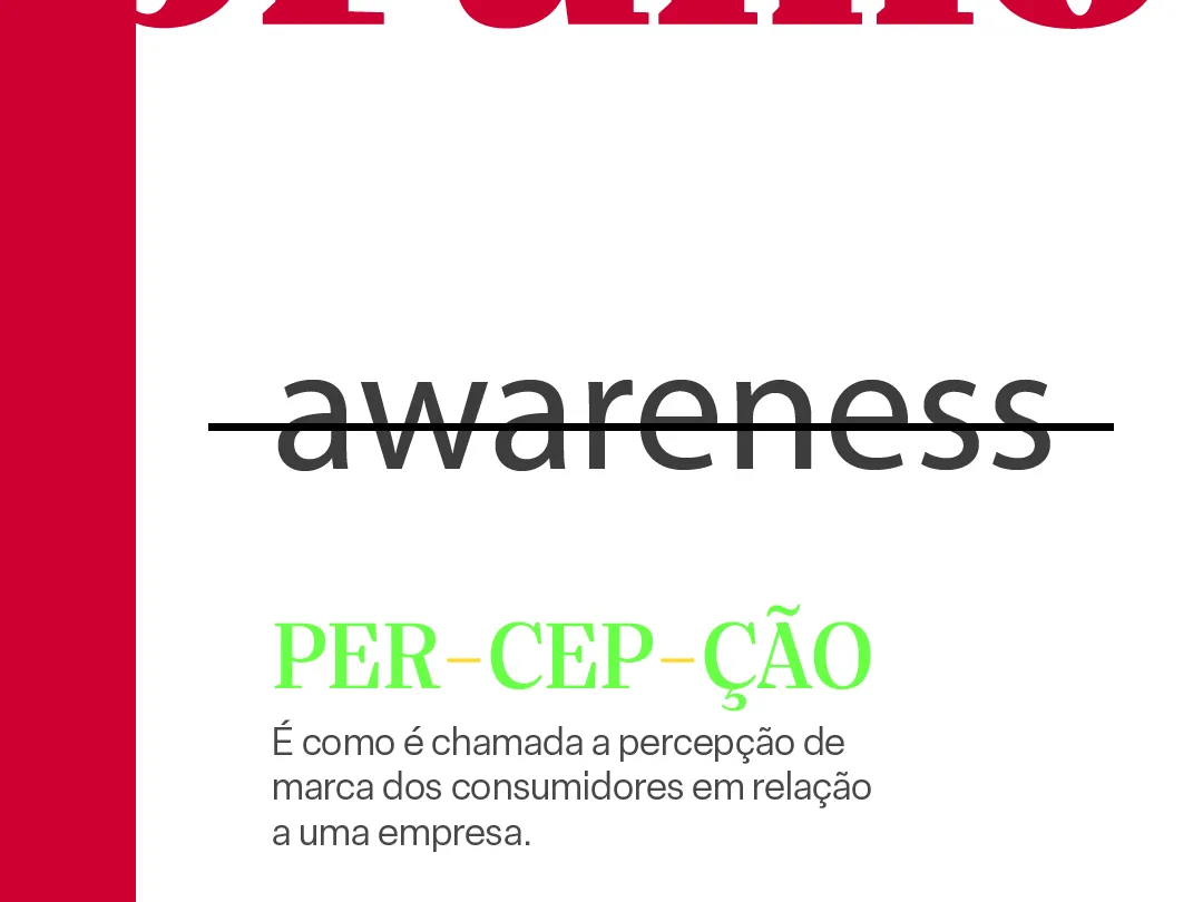 Awareness - Arte com a palavra Awareness, sua tradução e significado para o mercado de marketing